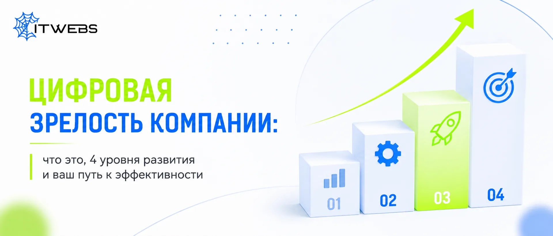Цифровая зрелость компании: что это, 4 уровня развития и ваш путь к эффективности